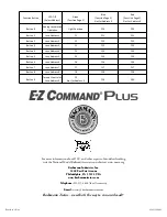 Предварительный просмотр 8 страницы Bachmann E-Z Command Plus Setup And Programming Instructions