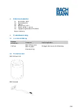 Preview for 214 page of Bachmann MOV:E Manual