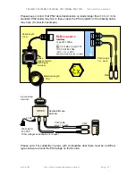 Preview for 21 page of Bachmann TW-100D Technical Documentation Manual