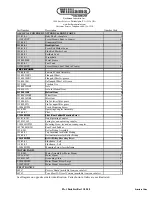 Preview for 3 page of Bachmann Williams ALCO PA-1 Instructions Manual