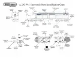 Preview for 4 page of Bachmann Williams ALCO PA-1 Instructions Manual