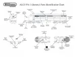 Preview for 8 page of Bachmann Williams ALCO PA-1 Instructions Manual