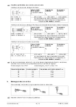 Предварительный просмотр 18 страницы BACHOFEN Trimod'Besta Z 8 Series Operating	 Instruction