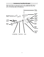 Preview for 4 page of Back to Basics 4500 Instruction Manual