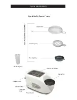 Preview for 2 page of Back to Basics EGG & MUFFIN User Manual