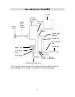 Предварительный просмотр 2 страницы Back to Basics Grain Mill Instruction Manual