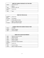 Preview for 21 page of Back to Basics SMOOTHIE TWIST SJR400T Instruction Manual