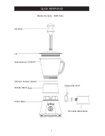 Preview for 4 page of Back to Basics Solution 5000 User Manual