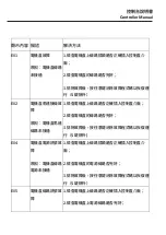 Предварительный просмотр 14 страницы Backbone Dyback03 DB03 Assembly Manual