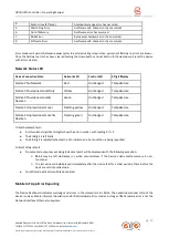 Preview for 21 page of Backer IoT Smart Operating Manual