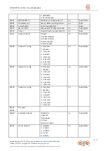 Preview for 23 page of Backer IoT Smart Operating Manual