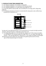 Preview for 7 page of Backer TH-50B User Manual