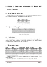 Предварительный просмотр 22 страницы Backfire F5F Manual