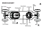 Preview for 8 page of Backfire Ranger X2 User Manual