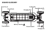 Preview for 6 page of Backfire Ranger X3 User Manual