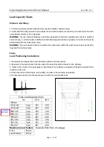 Предварительный просмотр 18 страницы BACKSAFE 16810020 Operating Instructions & Parts Manual