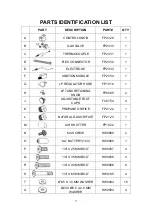 Предварительный просмотр 5 страницы Backyard Creations 272-4292 Assembly Instructions Manual