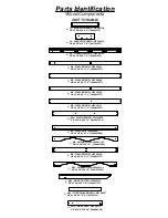 Preview for 7 page of Backyard Discovery 1606029 Manual