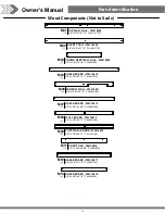 Предварительный просмотр 19 страницы Backyard Discovery 2200043 Owner'S Manual & Assembly Instructions