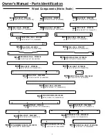 Preview for 5 page of Backyard Discovery 55010B Manual