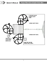 Предварительный просмотр 10 страницы Backyard Discovery 9198012 Owner'S Manual & Assembly Instructions