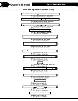 Preview for 15 page of Backyard Discovery BEACON HEIGHTS 2102323 Assembly Instructions Manual