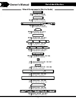 Предварительный просмотр 16 страницы Backyard Discovery BEACON HEIGHTS 2102323 Assembly Instructions Manual