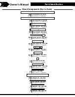 Preview for 17 page of Backyard Discovery BEACON HEIGHTS 2102323 Assembly Instructions Manual