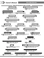 Preview for 18 page of Backyard Discovery CEDAR COVE 2001053 Owner'S Manual & Assembly Instructions