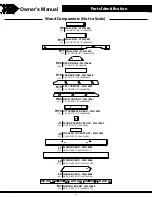 Preview for 16 page of Backyard Discovery Echo Heights Owner'S Manual & Assembly Instructions