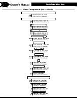 Preview for 17 page of Backyard Discovery Echo Heights Owner'S Manual & Assembly Instructions