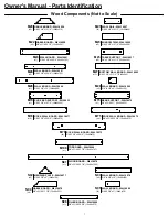 Preview for 7 page of Backyard Discovery HILLCREST Manual