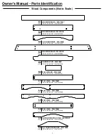 Preview for 5 page of Backyard Discovery MONTPELIER 30211G Owner'S Manual