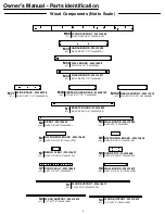 Preview for 8 page of Backyard Discovery MONTPELIER 30211G Owner'S Manual