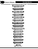 Preview for 14 page of Backyard Discovery RIVERTON 2200098 Owner'S Manual & Assembly Instructions