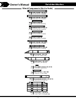 Preview for 18 page of Backyard Discovery RIVERTON 2200098 Owner'S Manual & Assembly Instructions