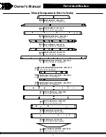 Preview for 15 page of Backyard Discovery SKYFORT 2106031 Owner'S Manual & Assembly Instructions