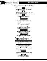 Preview for 21 page of Backyard Discovery SKYFORT 2106031B Manual