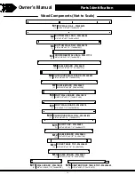 Preview for 19 page of Backyard Discovery SKYFORT II 6113D Manual