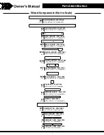 Preview for 5 page of Backyard Discovery SWEETWATER HEIGHTS 2303027 Assembly Instructions Manual