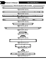 Предварительный просмотр 14 страницы Backyard Discovery TUCSON 65411B Owner'S Manual & Assembly Instructions