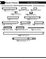 Preview for 17 page of Backyard Discovery TUCSON 65411B Owner'S Manual & Assembly Instructions