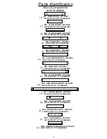 Предварительный просмотр 16 страницы Backyard Discovery Weston 65113 Owner'S Manual & Assembly Instructions