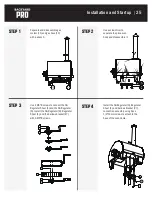 Предварительный просмотр 25 страницы Backyard Pro 554OPO40CG User Manual