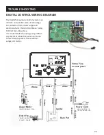 Preview for 25 page of Backyard Pro 554PL2026 Instruction Manual