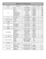 Preview for 56 page of Backyard Products GABLE 10 x 8 Assembly Manual