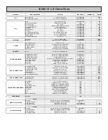 Preview for 61 page of Backyard Products HEARTLAND CORONADO 12x8 Assembly Manual