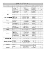 Preview for 54 page of Backyard Products shedmaster GABLE 8' x 12' Assembly Manual