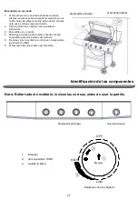 Preview for 27 page of Backyard 720-0789D Operating	 Instruction