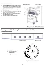 Preview for 44 page of Backyard 720-0789D Operating	 Instruction